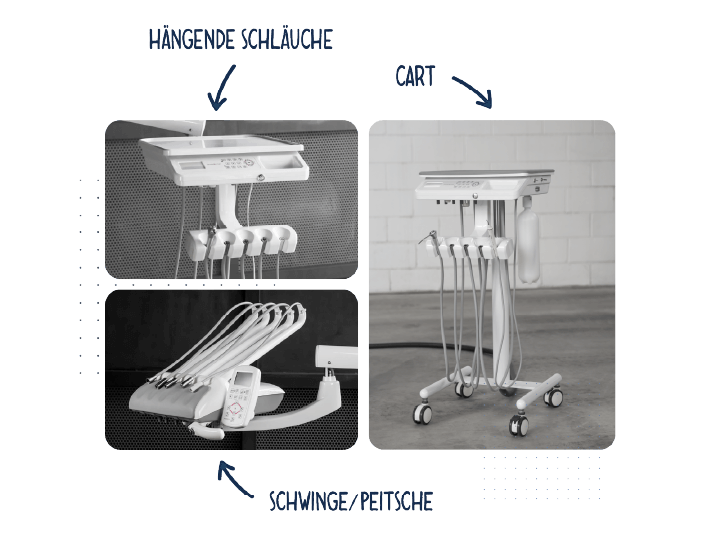 simple-and-smart-kiss-optionen